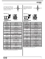 Предварительный просмотр 3 страницы Vimar Elvox 46512.036 Installation And Operation Manual