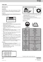 Preview for 3 page of Vimar Elvox 46522.028C User Manual