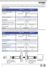 Предварительный просмотр 2 страницы Vimar ELVOX 46862.001 Installation And Operation Manual