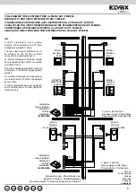 Предварительный просмотр 3 страницы Vimar ELVOX 5556/004 Installer'S Manual