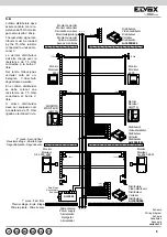 Предварительный просмотр 5 страницы Vimar ELVOX 5556/004 Installer'S Manual