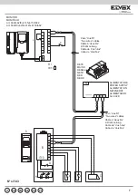 Предварительный просмотр 7 страницы Vimar Elvox 6153/682 Installer'S Manual