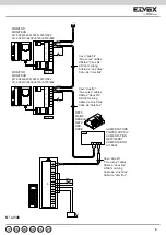 Предварительный просмотр 9 страницы Vimar Elvox 6153/682 Installer'S Manual