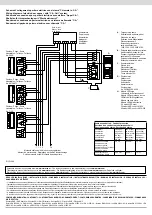 Preview for 2 page of Vimar Elvox 620R Instruction Sheet