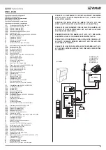 Предварительный просмотр 5 страницы Vimar ELVOX 6570 Installer'S Manual