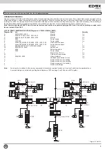 Предварительный просмотр 3 страницы Vimar Elvox 6584 Installer'S Manual