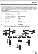 Предварительный просмотр 4 страницы Vimar Elvox 6584 Installer'S Manual