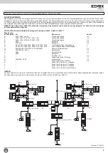 Предварительный просмотр 5 страницы Vimar Elvox 6584 Installer'S Manual