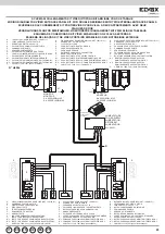 Preview for 45 page of Vimar ELVOX 68IA/R Installer'S Manual