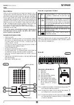 Предварительный просмотр 2 страницы Vimar ELVOX 6900 Installer'S Manual