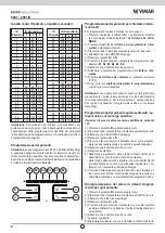 Предварительный просмотр 8 страницы Vimar Elvox 6901 Installer'S Manual