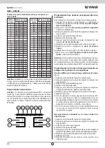 Предварительный просмотр 24 страницы Vimar Elvox 6901 Installer'S Manual