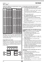 Предварительный просмотр 32 страницы Vimar Elvox 6901 Installer'S Manual