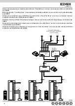 Предварительный просмотр 8 страницы Vimar Elvox 692D/2 Installer'S Manual