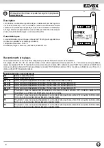 Предварительный просмотр 4 страницы Vimar ELVOX 692D Installer'S Manual