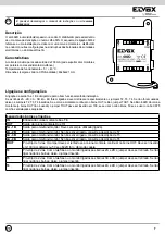 Предварительный просмотр 7 страницы Vimar ELVOX 692D Installer'S Manual