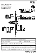 Предварительный просмотр 8 страницы Vimar ELVOX 692D Installer'S Manual