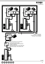 Preview for 9 page of Vimar ELVOX 692E Installer'S Manual