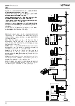 Предварительный просмотр 32 страницы Vimar ELVOX 6931 Installer'S Manual