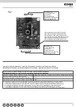 Предварительный просмотр 5 страницы Vimar Elvox 693T Installer'S Manual