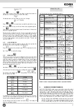 Предварительный просмотр 7 страницы Vimar Elvox 69DM Installer'S Manual