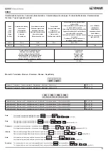 Preview for 3 page of Vimar ELVOX 69MX Installer'S Manual