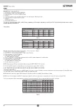 Preview for 4 page of Vimar ELVOX 69PH Installer Manual