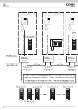 Предварительный просмотр 6 страницы Vimar elvox 69RS Installer'S Manual