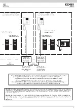 Предварительный просмотр 7 страницы Vimar elvox 69RS Installer'S Manual