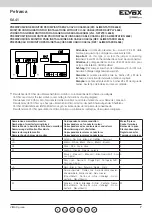 Предварительный просмотр 7 страницы Vimar Elvox 6A41 Installer'S Manual