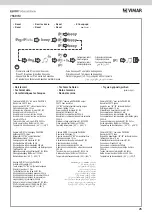 Предварительный просмотр 27 страницы Vimar ELVOX 7559/M Installer Manual