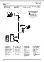 Предварительный просмотр 30 страницы Vimar ELVOX 7559/M Installer Manual