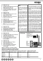 Preview for 3 page of Vimar Elvox 875E/S Installer'S Manual