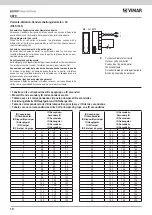 Preview for 18 page of Vimar Elvox 8879 Installer'S Manual