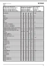Предварительный просмотр 11 страницы Vimar ELVOX 887U Installer'S Manual