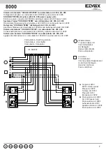 Предварительный просмотр 7 страницы Vimar Elvox 88T2 Installer'S Manual