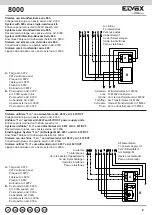 Предварительный просмотр 9 страницы Vimar Elvox 88T2 Installer'S Manual