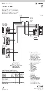 Предварительный просмотр 3 страницы Vimar ELVOX 930A Quick Start Manual