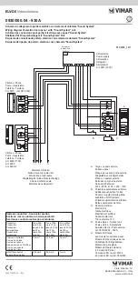 Предварительный просмотр 4 страницы Vimar ELVOX 930A Quick Start Manual