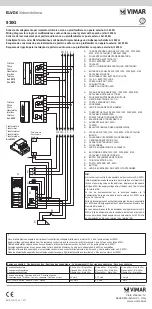 Preview for 2 page of Vimar ELVOX 930G Manual