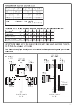 Предварительный просмотр 13 страницы Vimar ELVOX 945B Installer'S Manual