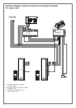 Предварительный просмотр 14 страницы Vimar ELVOX 945B Installer'S Manual