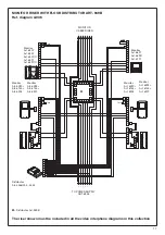 Предварительный просмотр 17 страницы Vimar ELVOX 945B Installer'S Manual