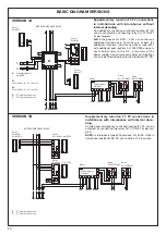 Предварительный просмотр 20 страницы Vimar ELVOX 945B Installer'S Manual