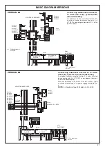 Предварительный просмотр 21 страницы Vimar ELVOX 945B Installer'S Manual