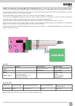 Предварительный просмотр 2 страницы Vimar ELVOX ACTO/EKKO ECB5 Connection And Operating Manual