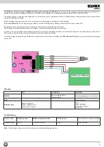 Предварительный просмотр 3 страницы Vimar ELVOX ACTO/EKKO ECB5 Connection And Operating Manual