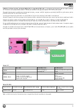 Предварительный просмотр 5 страницы Vimar ELVOX ACTO/EKKO ECB5 Connection And Operating Manual