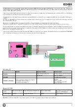 Предварительный просмотр 7 страницы Vimar ELVOX ACTO/EKKO ECB5 Connection And Operating Manual