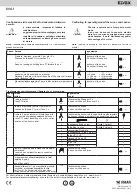 Предварительный просмотр 2 страницы Vimar Elvox ECGF Manual